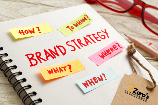 Creative Content & Branding