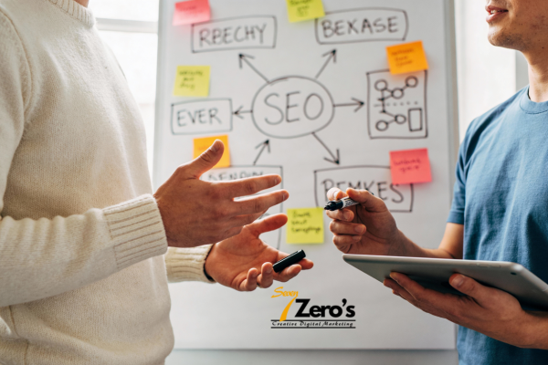 Image explaining Paid Advertising (Meta, Google & More